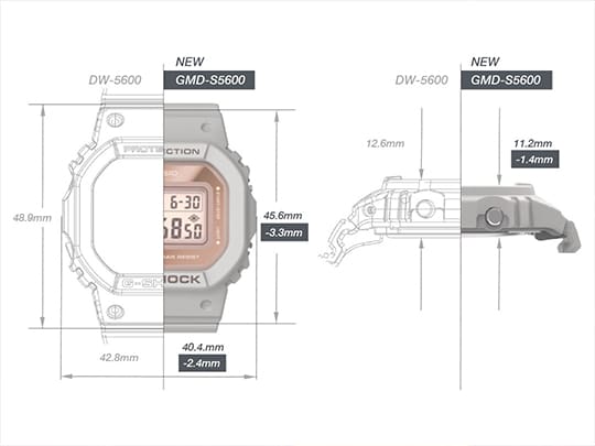GMD-S5600 new slimmer dimensions