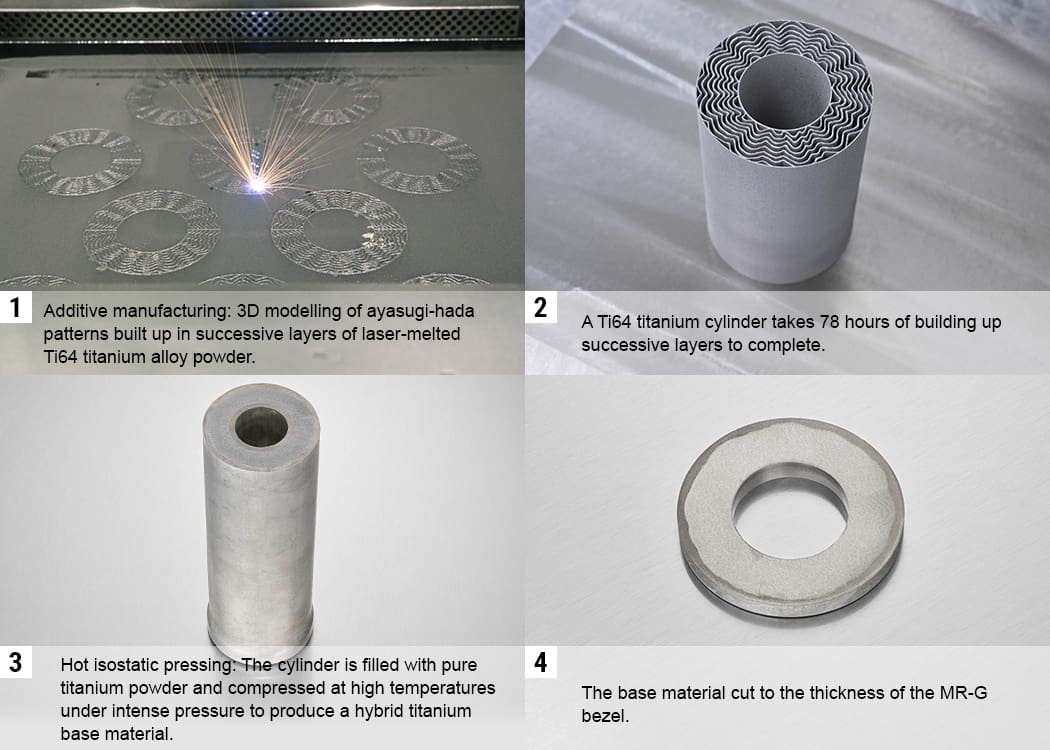 Manufacturing process 1) additive manufacturing: 3D modelling of ayasugi-hada patterns built up in successive layers of laser melted Ti64 titanium alloy powder. 2) A Ti64 titanium cylinder takes 78 hours of building up successive layers to complete. 3) Hot isostatic pressing: The cylinder is filled with pure titanium powder and compressed at high temperatures under intense pressure to produce a hybrid titanium base material. 4) The base material cut to the thickness of the MR-G bezel.