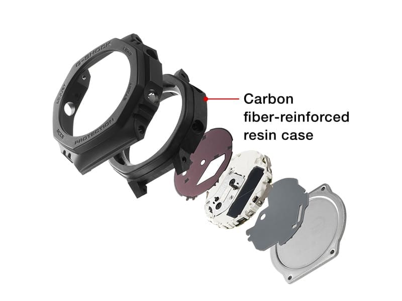 exploded view of carbon fiber-reinforced resin case